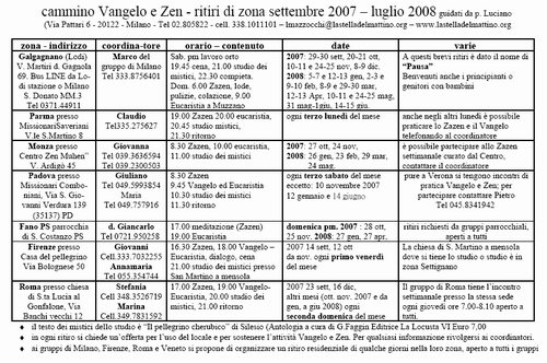 ritiri-zonali-2007-2008.jpg
